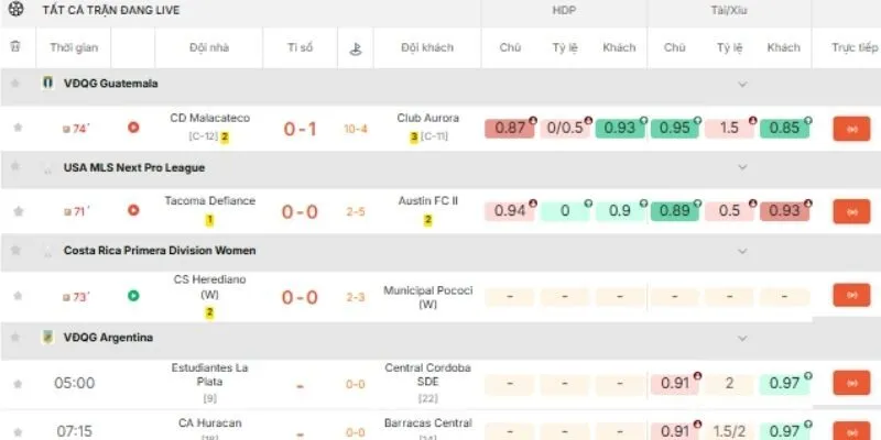 Bảng tỷ số tự động cập nhật liên tục mà không cần tải lại trang