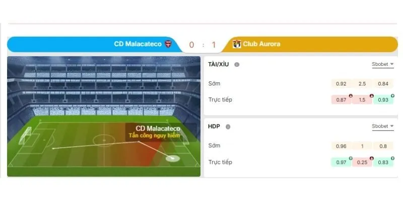 Tích hợp xem trực tiếp trận đấu ngay trên nền tảng livescore
